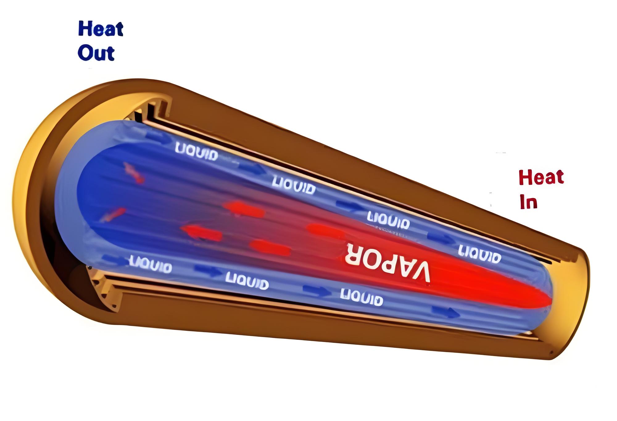 Heat pipe-1