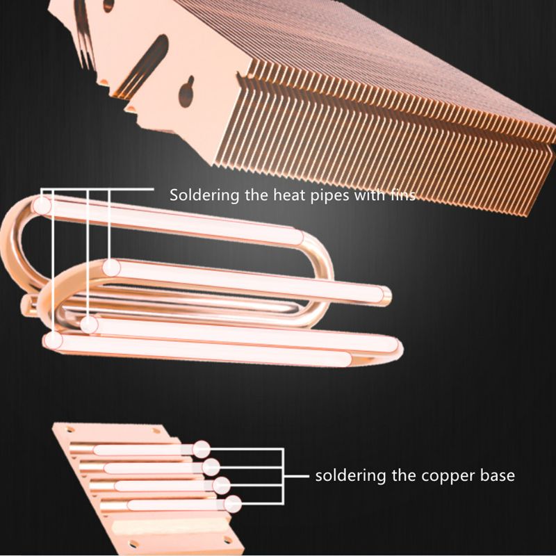 heat pipe heatsink-3.jpg